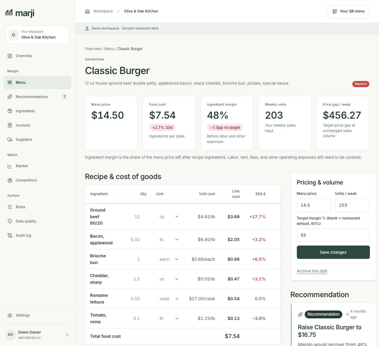 Marji recipe workspace showing a sample burger’s ingredients, quantities, costs and review information.